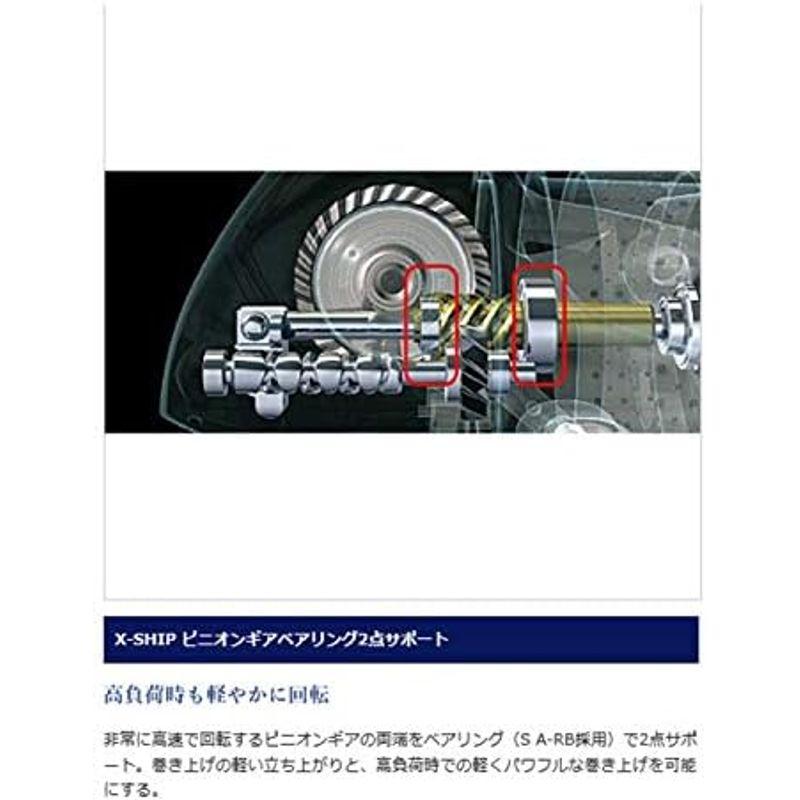 印象のデザイン シマノ(SHIMANO) スピニングリール 磯 14 BB-X ハイパーフォース コンパクトモデル C2000DXG