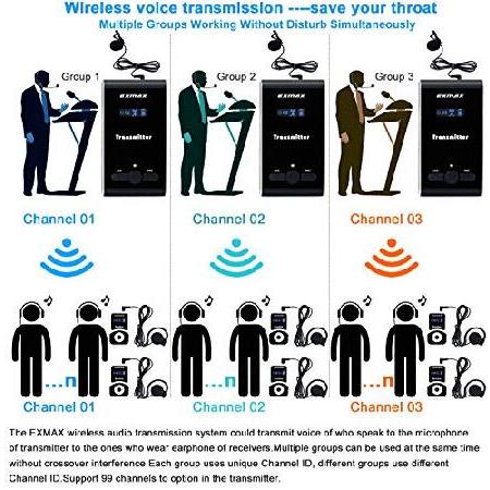 【限定品】 EXMAX ATG-100T 195MHz-230MHz Wireless Tour Guide System/Monitoring System with Carrying Case(NOT Charging Case)，for Teaching，Conference，（並行輸入品） 【SKC3004207096】(106860円)