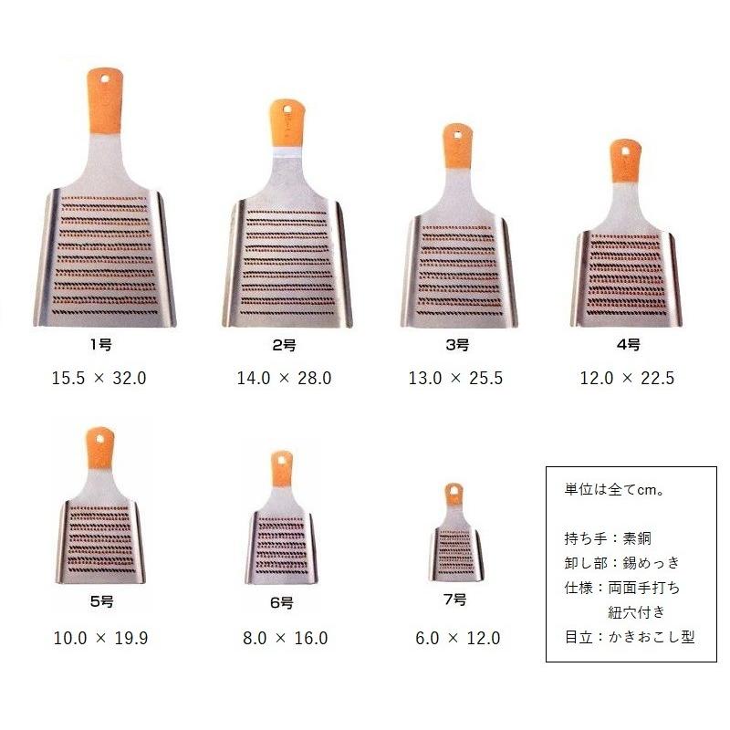 新光金属 おろし金 2号 銅製 手打ち 燕市 職人 高級 大根おろし 両面