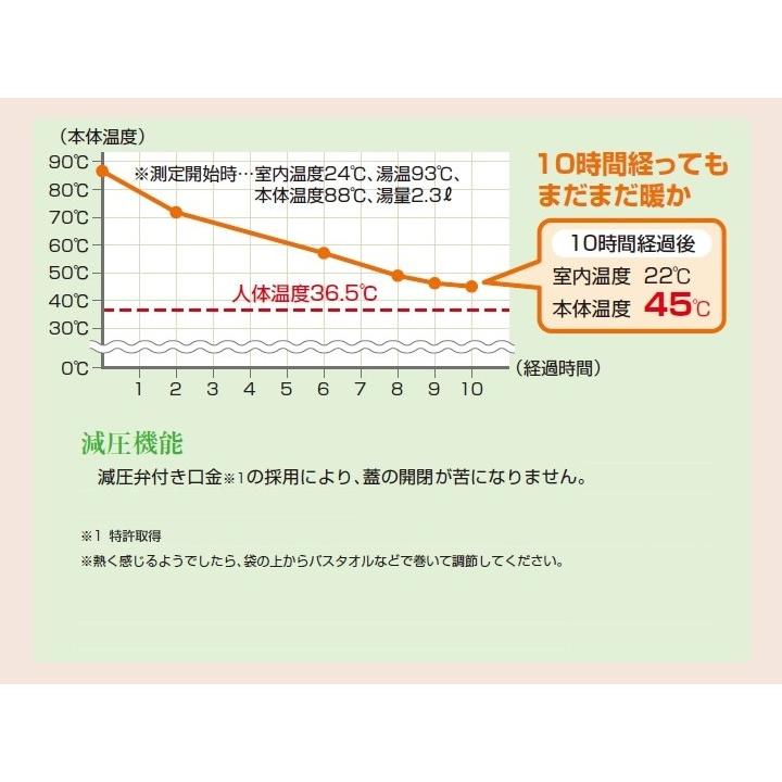 足ツボ 湯たんぽ 純銅製 冷暖兼用 新光金属 新光堂 高級 ユタンポ 銅