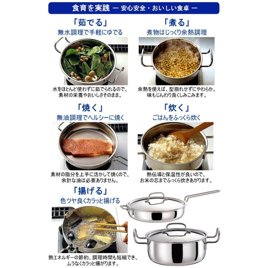 両手鍋 日本製 ステンレス IH対応 GEO PRODUCT シリーズ 両手鍋 18cm 2.0L 2L 新潟県 燕三条 業務用 全面7層構造 IH 200Vの画像