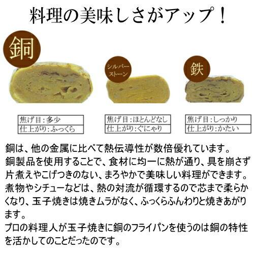 卵焼き フライパン 日本製 純銅製 玉子焼き 10×15cm 本職用 卵焼き器