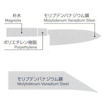 柳刃包丁 270mm ステンレス 刀秀作 モリブデンバナジウム鋼 和包丁シリーズ 柳刃 270mm 業務用 家庭用 包丁 庖丁 和包丁の画像