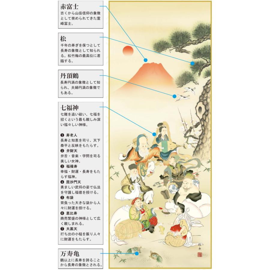 掛け軸 開運画 縁起物 長江桂舟 尺5サイズ吉祥七福神吉祥之図 洛彩緞子