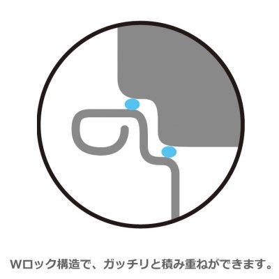 フードコンテナ アルミ ボックス 日本製 業務用 アルミ製 キング
