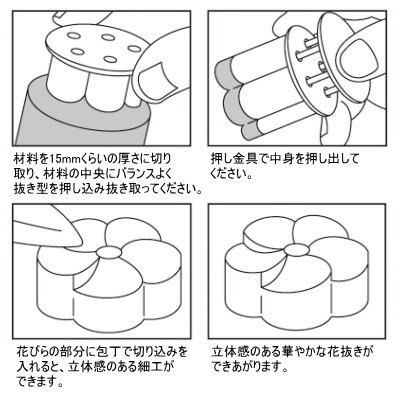 抜き型 野菜 日本製 ステンレス製 18-8ステンレス製 花抜 各種 ねじり