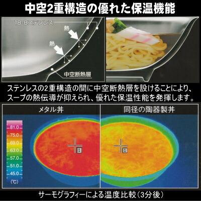 どんぶり 保温 日本製 燕三条製 ステンレス メタル丼（つや消し