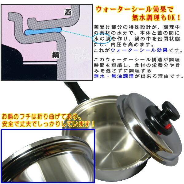 片手鍋 18cm 蓋に秘密有り エクストラ IH対応 3層鋼 ステンレス 日本製