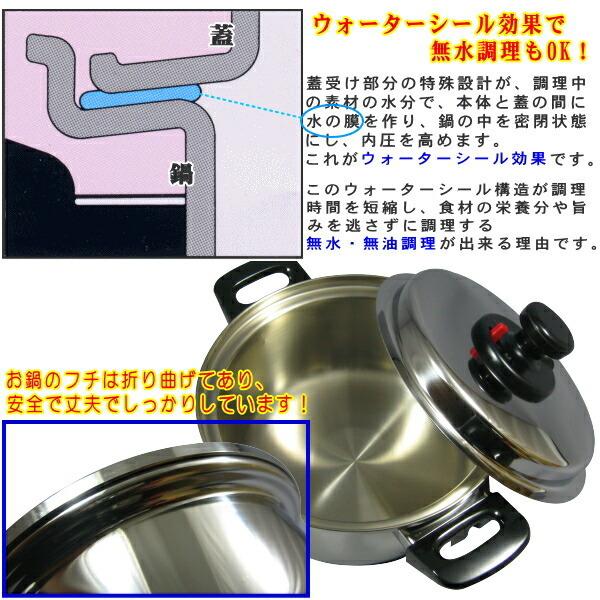 両手鍋 深型 20cm 蓋に秘密有り エクストラ IH対応 3層鋼 ステンレス