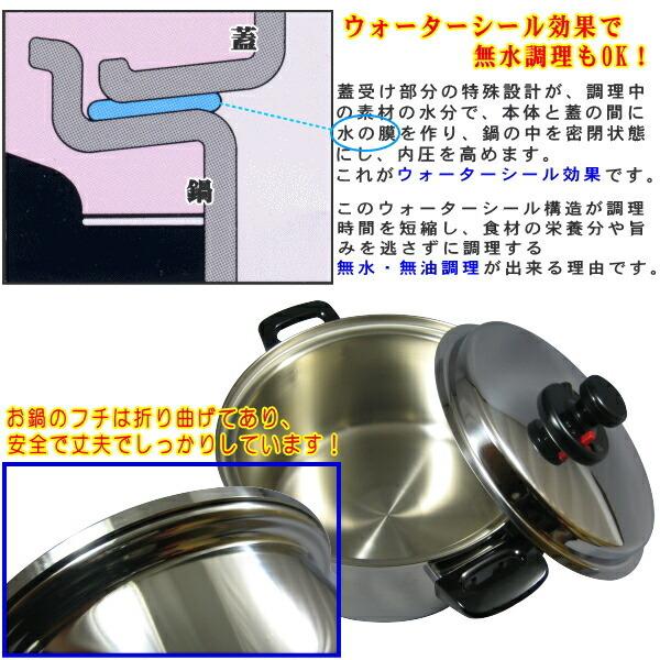 両手鍋 深型 24cm 蓋に秘密有り エクストラ IH対応 3層鋼 ステンレス