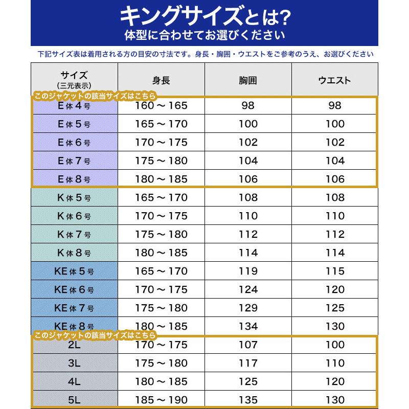 大きいサイズ 紺ブレザー 春夏秋 ダブル4つボタン1ツ掛け ネイビージャケット E4・E6・E7・3L 送料無料 キングサイズ｜kokubo-big｜03