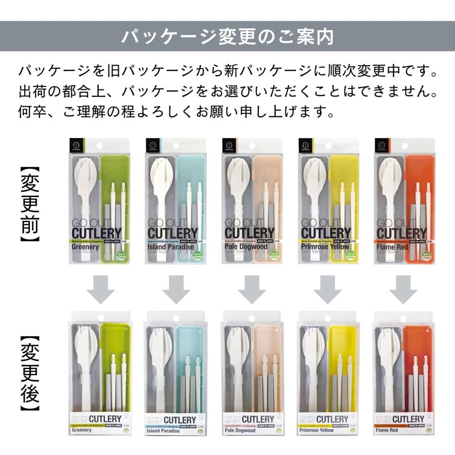 cocoriang　kumukuku　ディーラー様　アウトフィット　セット Kumukuku‧Cocoriang】 - BOOTH