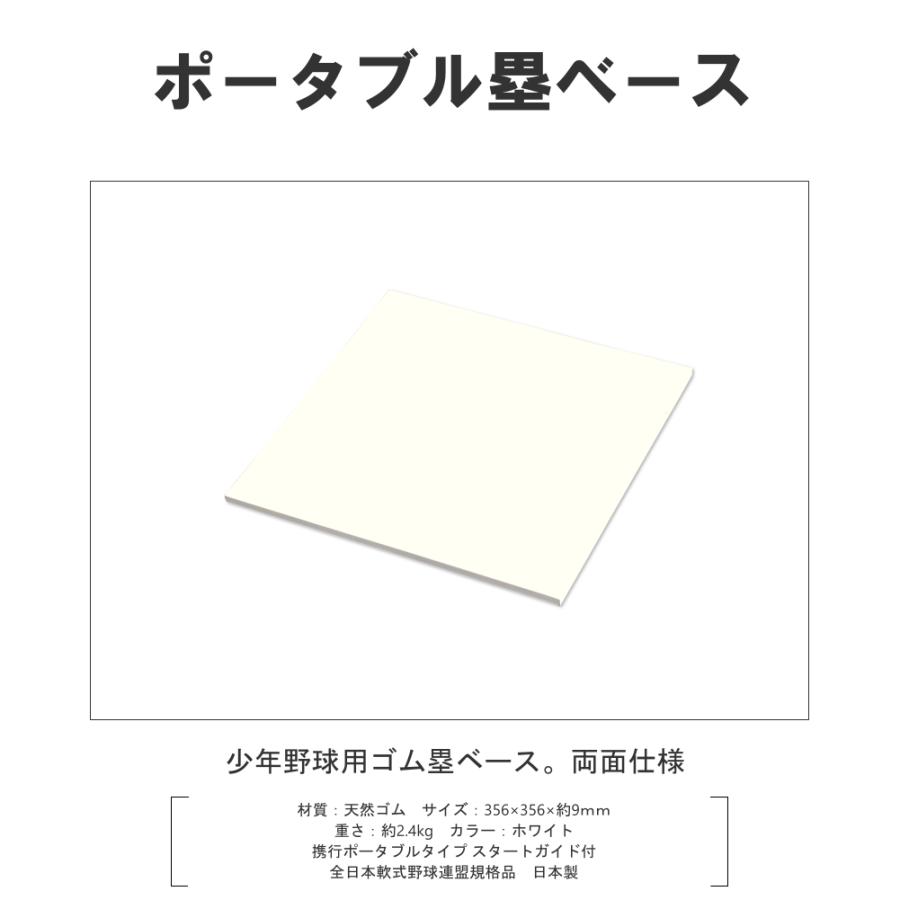 野球用ベース コクサイ KOKUSAI 少年用 ゴム塁ベース少年 ポータブル 10mm基準 両面 RB4100 1枚｜kokusai-shop｜06