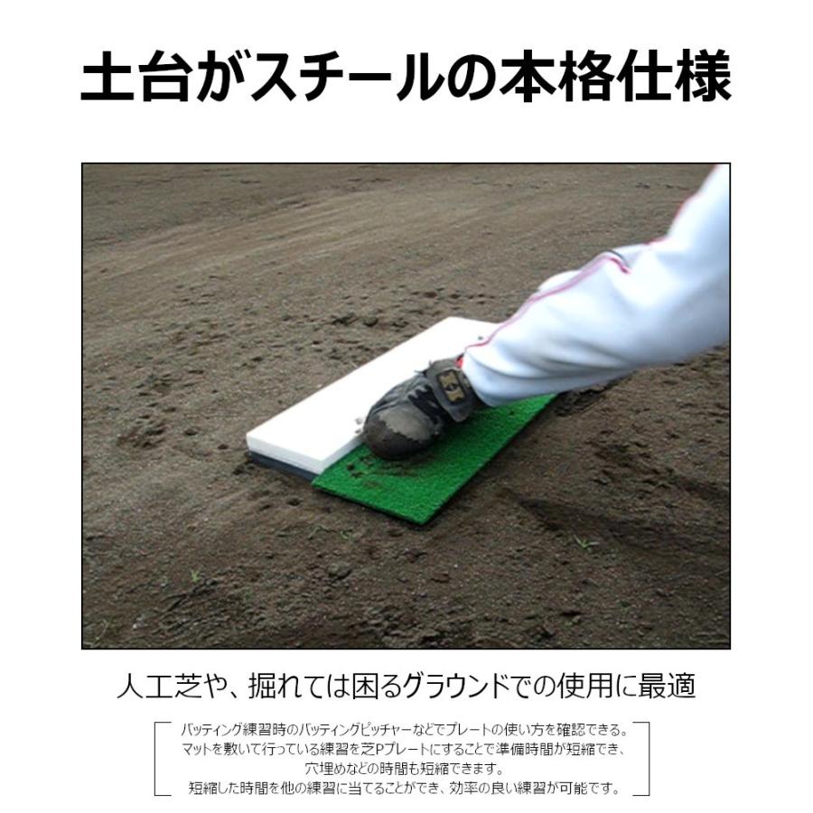 野球ベース ピッチャープレート コクサイ Kokusai 芝pプレートmax 一般用 Rb5000 S 1台 送料無料 300 500 コクサイオフィシャルオンラインショップ 通販 Yahoo ショッピング