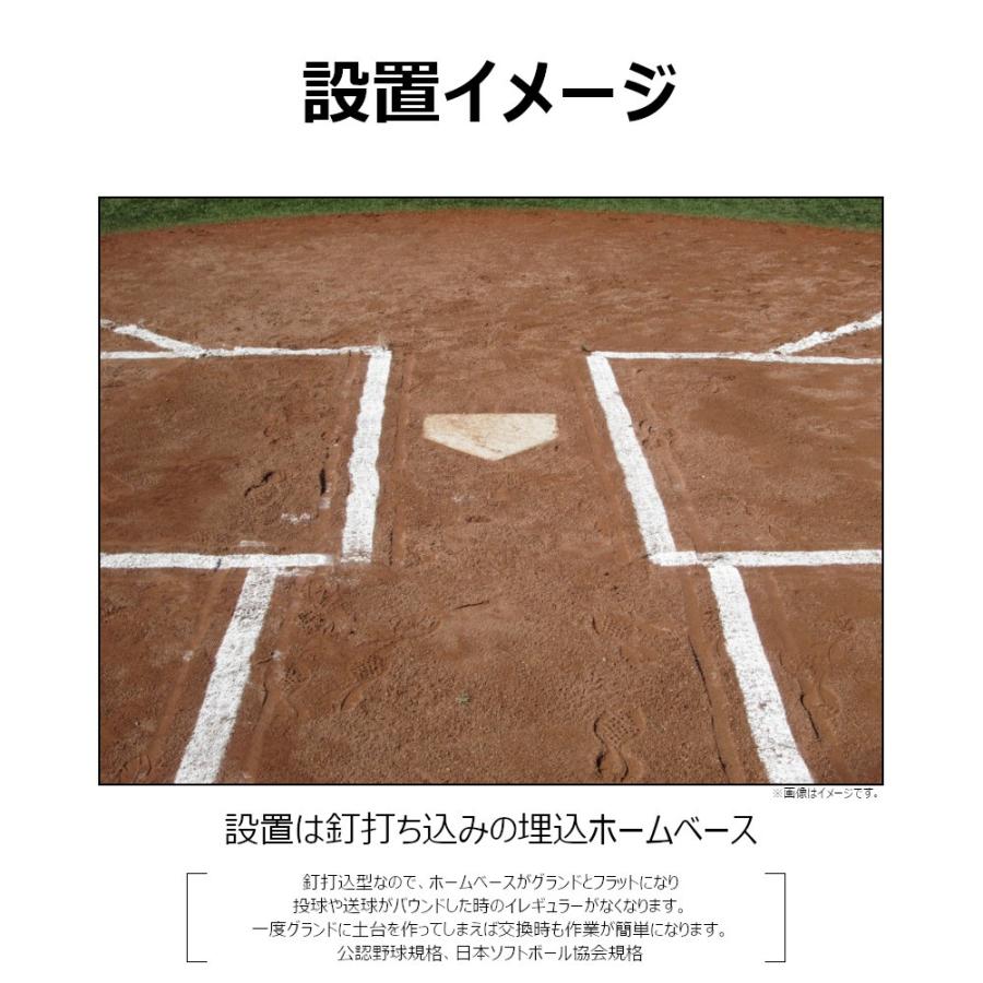 野球ホームベース コクサイ KOKUSAI 一般用 2022年から少年野球も ゴムホームベース 埋め込み 40mm厚 3本釘付 RB140 1枚 送料無料｜kokusai-shop｜05