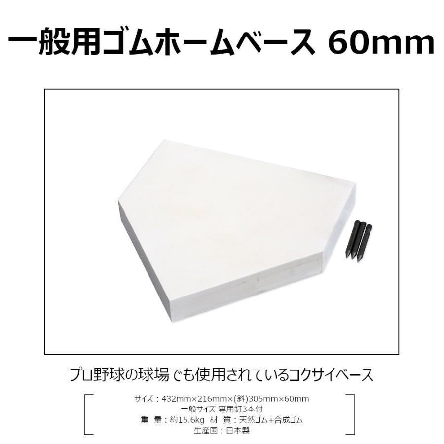 野球ホームベース コクサイ KOKUSAI 一般用 2022年から少年野球も ゴムホームベース 埋め込み 60mm厚 3本釘付 RB160 1枚 送料無料｜kokusai-shop｜04