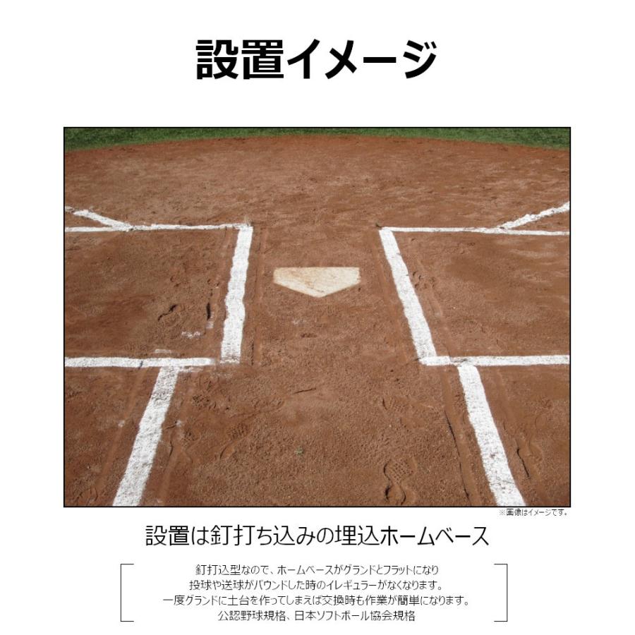 野球ホームベース コクサイ KOKUSAI 一般用 2022年から少年野球 野球ホームベース コクサイ KOKUSAI 一般用 2022年から少年野球