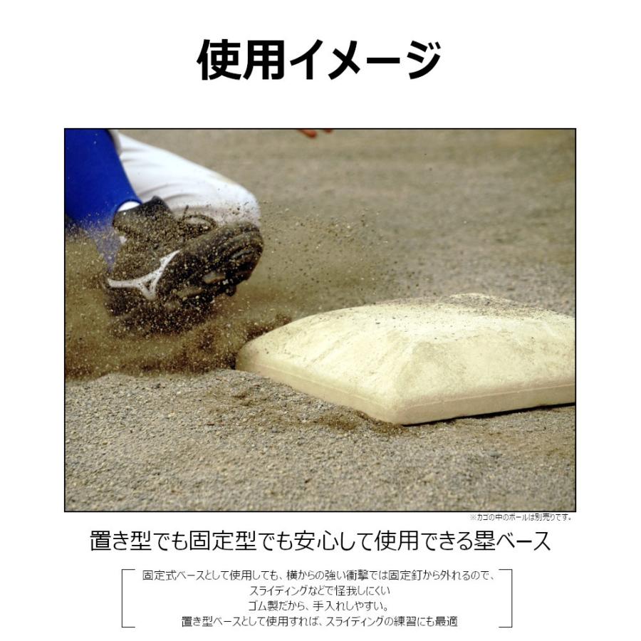 野球ベース 塁ベース コクサイ KOKUSAI ハイスピリットベース 一般用