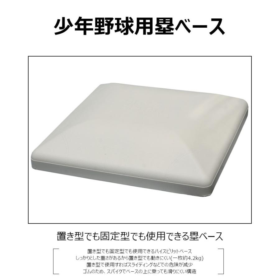 激安格安割引情報満載 SSK エスエスケイ <br>少年用ゴム塁ベース<br>野球 施設備品 ベース プレート<br> YRN10J SSK(エスエスケイ)野球・ソフトボール 少年用ゴム塁ベース10mm YRN10Jホワイト