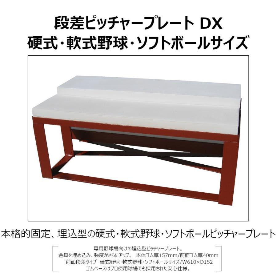 野球ベース ピッチャープレート コクサイ Kokusai 段差式ピッチャープレートdx 埋め込み 金具付 Rb610 1組 送料無料 300 724 コクサイオフィシャルオンラインショップ 通販 Yahoo ショッピング
