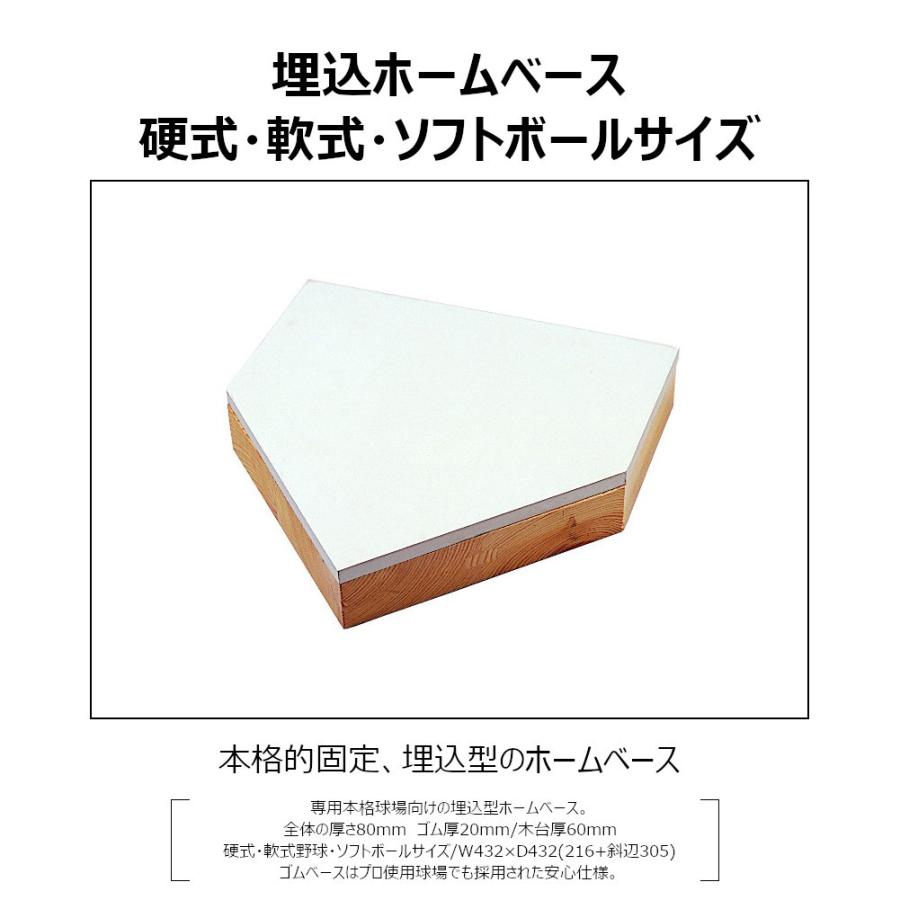 野球ホームベース コクサイ KOKUSAI 木台付ホームベース80 埋め込み 一般用 2022年から少年野球も RB708 1台 送料無料｜kokusai-shop｜02