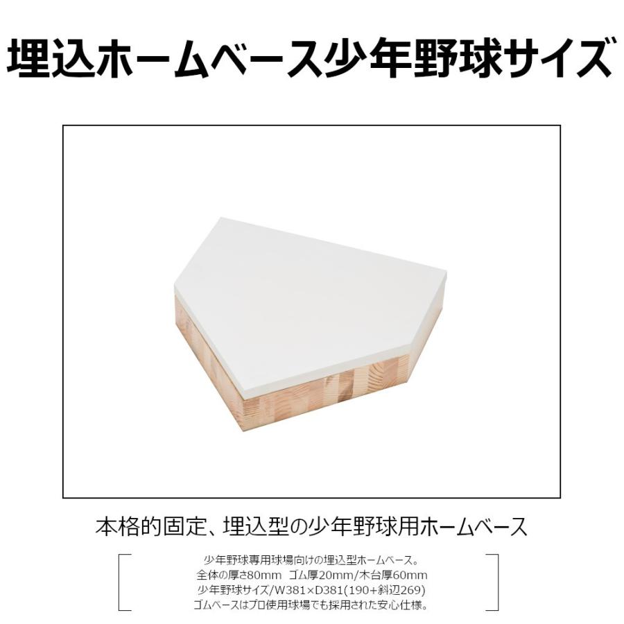 野球ホームベース コクサイ Kokusai 木台付ホームベース80 埋め込み 少年用 Rb748 1台 送料無料 300 746 コクサイオフィシャルオンラインショップ 通販 Yahoo ショッピング
