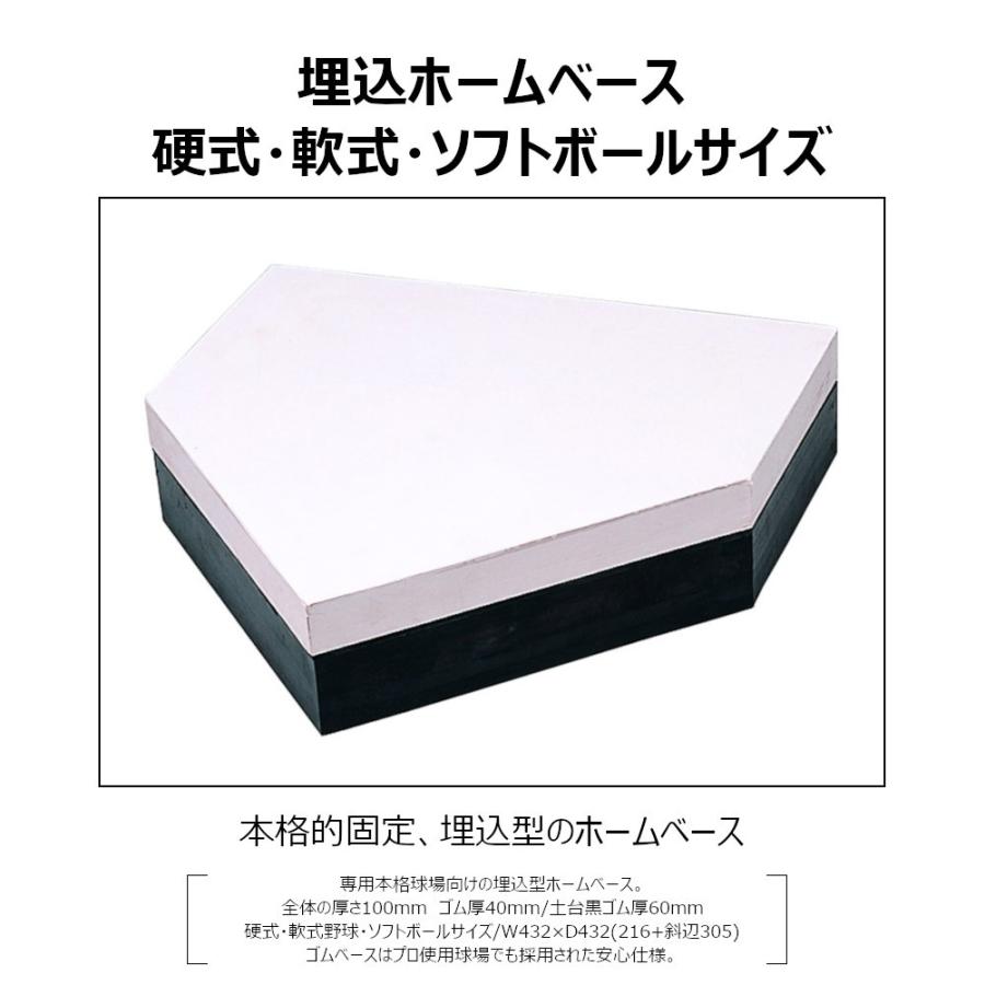 野球ホームベース コクサイ KOKUSAI ゴム台付ホームベース100 埋め込み 一般用 2022年から少年野球も RB730 1台 送料無料｜kokusai-shop｜02