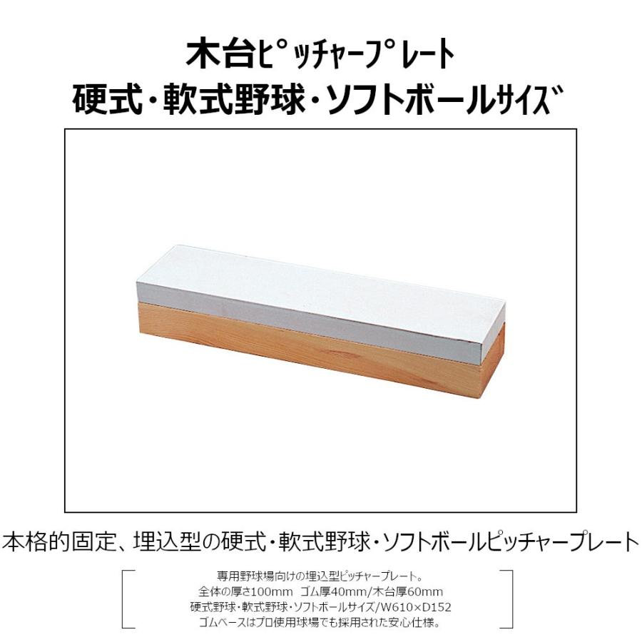 野球ベース ピッチャープレート コクサイ KOKUSAI 木台付ピッチャープレート100 埋め込み 一般用 RB810 1台 送料無料_1