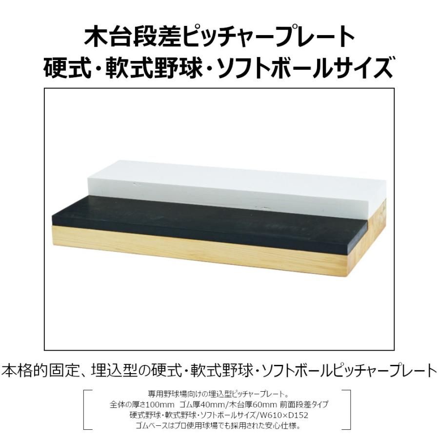 野球ベース ピッチャープレート コクサイ Kokusai 木台付ピッチャープレート段差式100k 埋め込み 一般用 Rb5 1台 送料無料 300 913 コクサイオフィシャルオンラインショップ 通販 Yahoo ショッピング