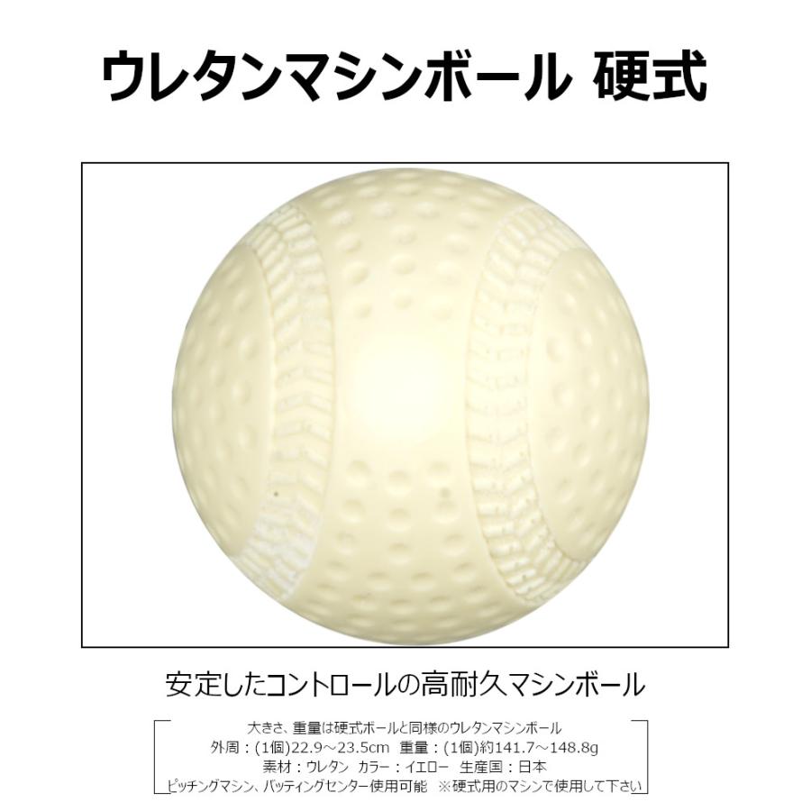 KOKUSAI 野球ピッチングマシン用ボール 硬式用ウレタンボール 1 KOKUSAI 野球ピッチングマシン用ボール 硬式用ウレタンボール 1
