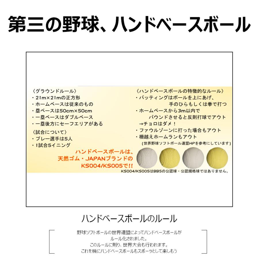 KOKUSAI KSふわふわボールN ハンドベースボール 手打ち野球 野球 KOKUSAI KSふわふわボールN ハンドベースボール 手打ち野球 野球