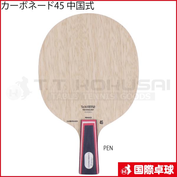 オープニング大セール ノビリス Chn Babylonrooftop Com Au