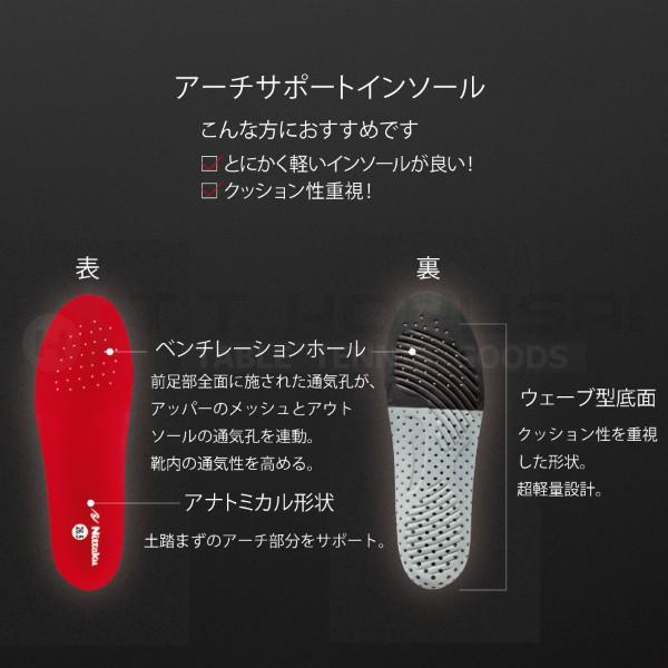 在庫有 ビートアクト 大注目 Www Tiebreak Fr