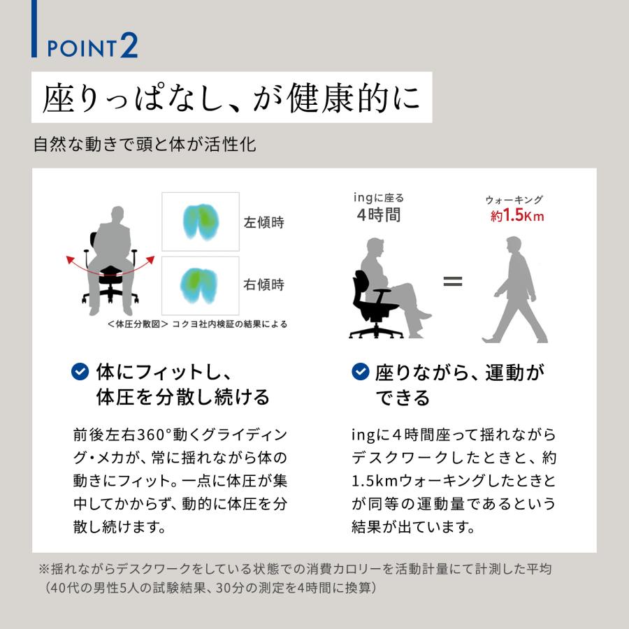 【ラクラク納品】コクヨ デスクチェア ing イング CR-GA3245E1 クッションタイプ ヘッドレスト付きタイプ アルミ肘 ホワイトシェル アルミポリッシュ脚_16