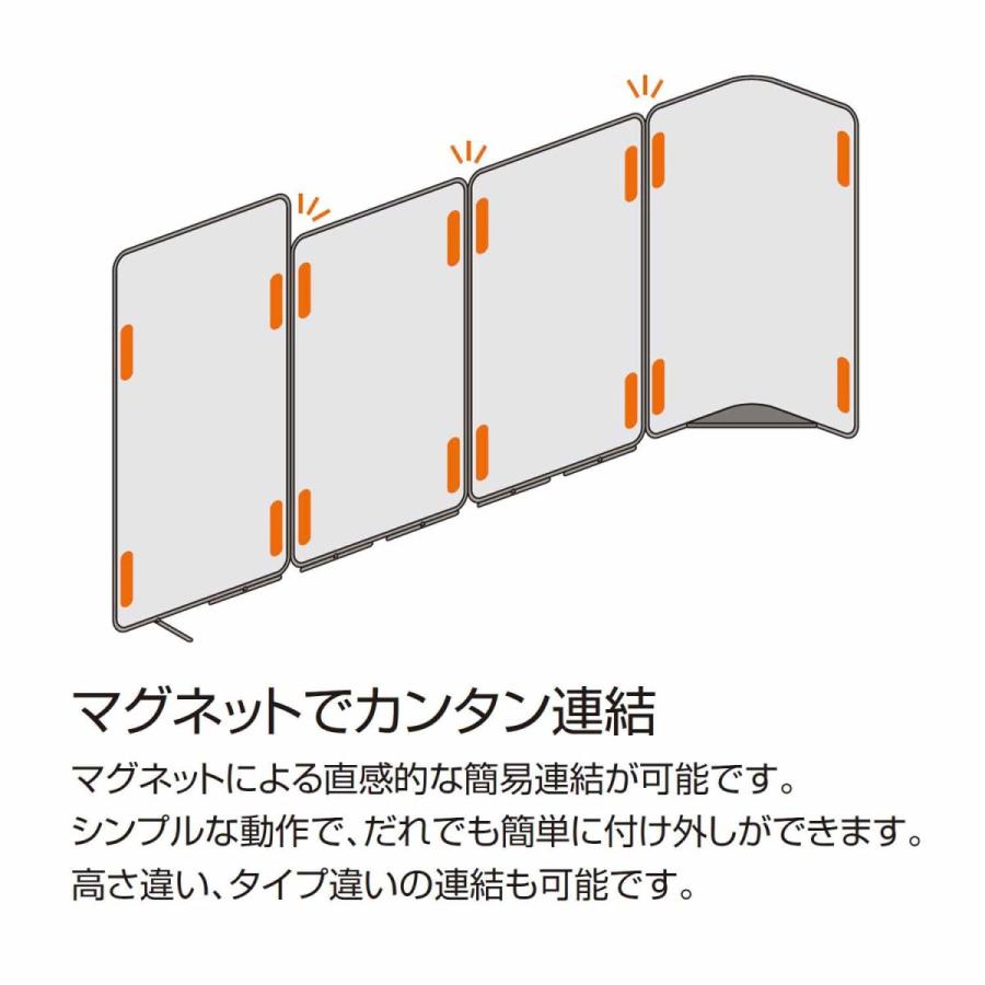 KOKUYO（コクヨ） 【ラクラク納品】コクヨ パーティション Manitto 