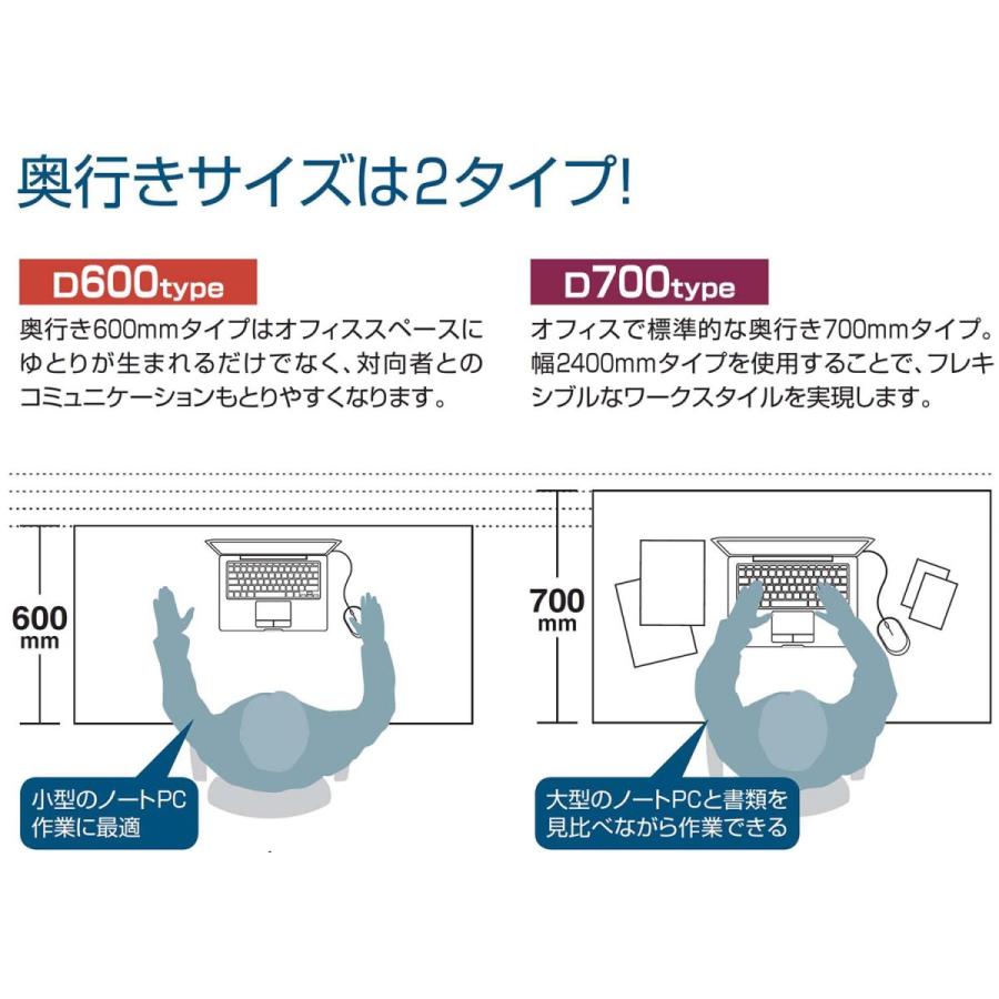 【ラクラク納品】コクヨ デスク iSデスクシステム SD-ISN187LS 平机 幅180×奥行70cmの画像