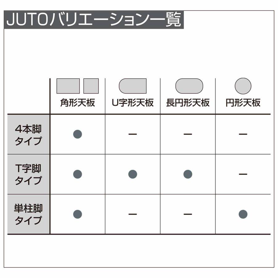 【ラクラク納品】コクヨ ミーティングテーブル JUTO ジュート MT-JTMR189-C 4本脚 角形天板 丸脚 塗装脚 キャスター ラウンドコーナー 幅180×奥行90cmの画像