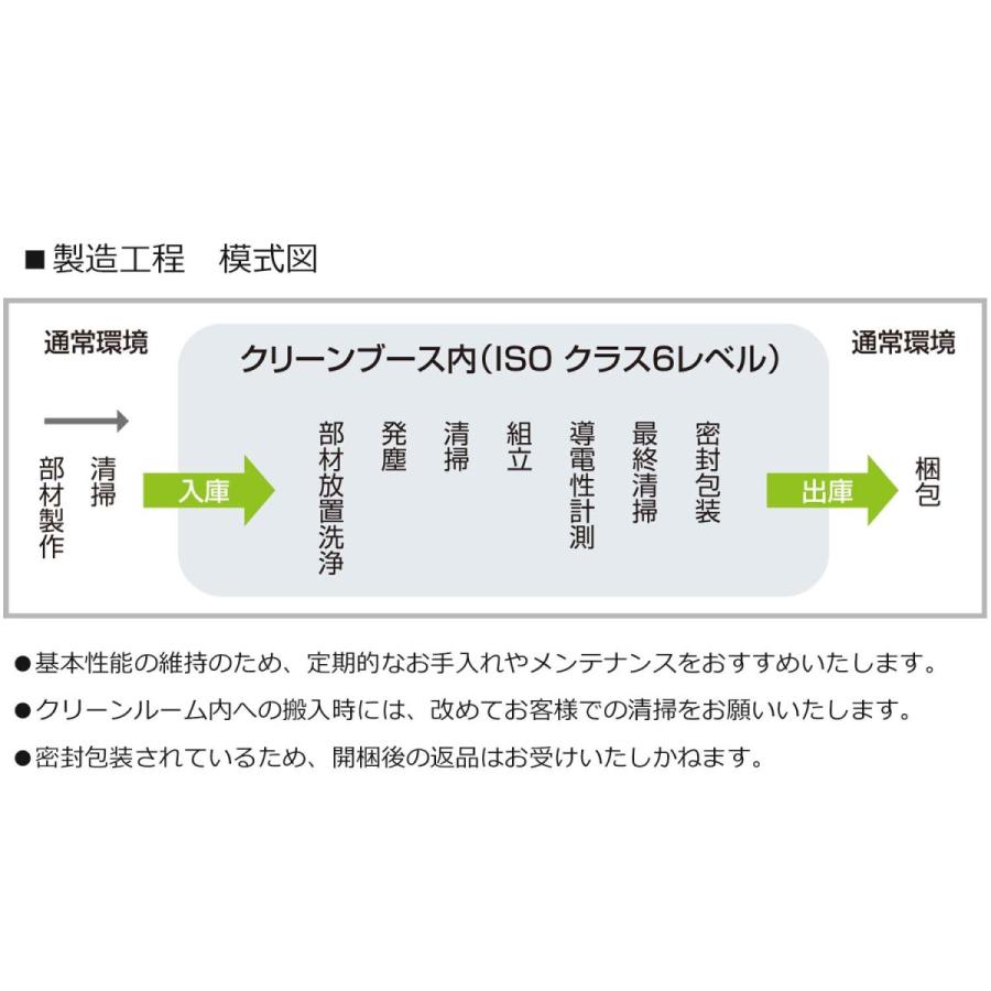 【ラクラク納品】コクヨ チェア クリーンルームチェア CR-FGM9 作業用イス ロータイプの画像