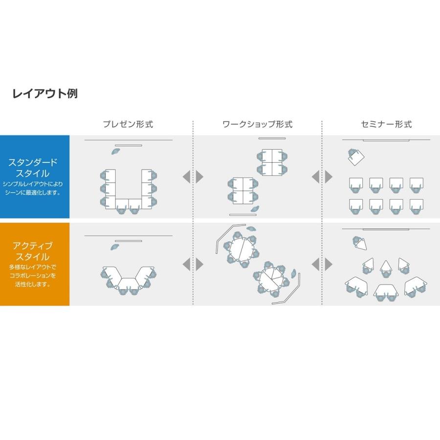 【ラクラク納品】 コクヨ ミーティングテーブル FitMe フィットミー MT-FM86 マグネットフィットあり 長方形テーブル 幅80×奥行60cmの画像