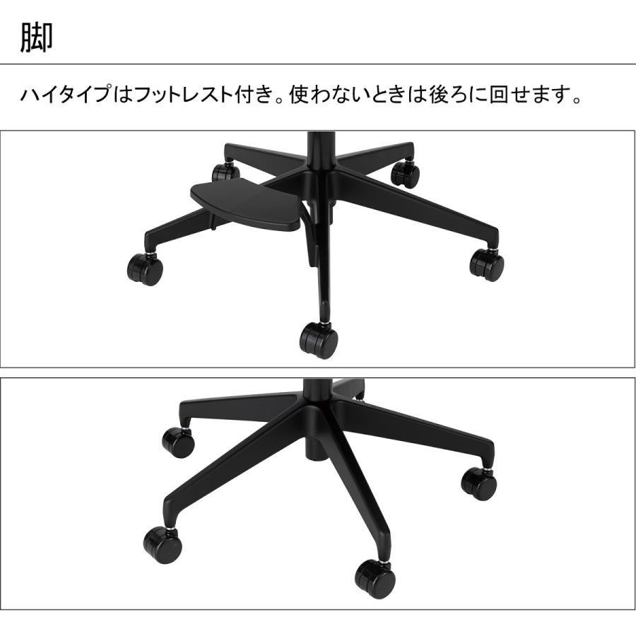 コクヨ KOKUYO オプティ ロータイプ Opti オプティ／ロータイプ／ローバック／肘なし／ブラック樹脂