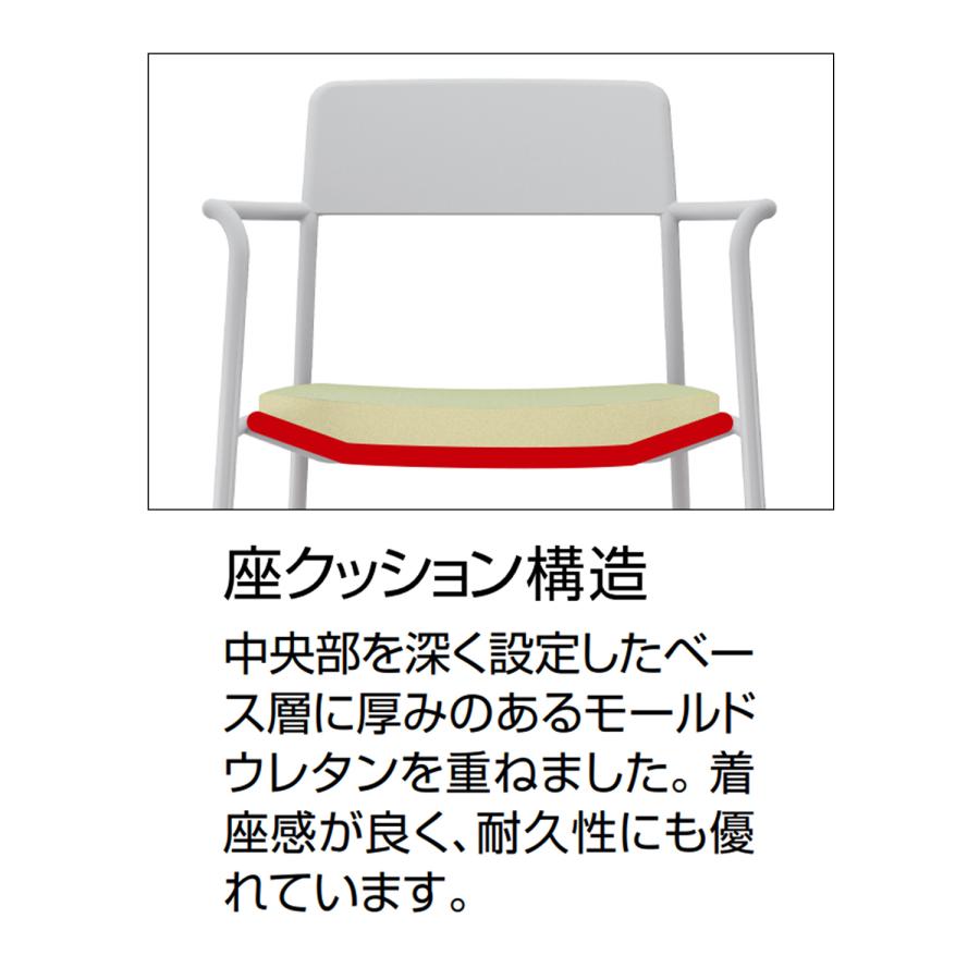 KOKUYO（コクヨ） 【ラクラク納品】 ミーティングチェア cuna クーナ