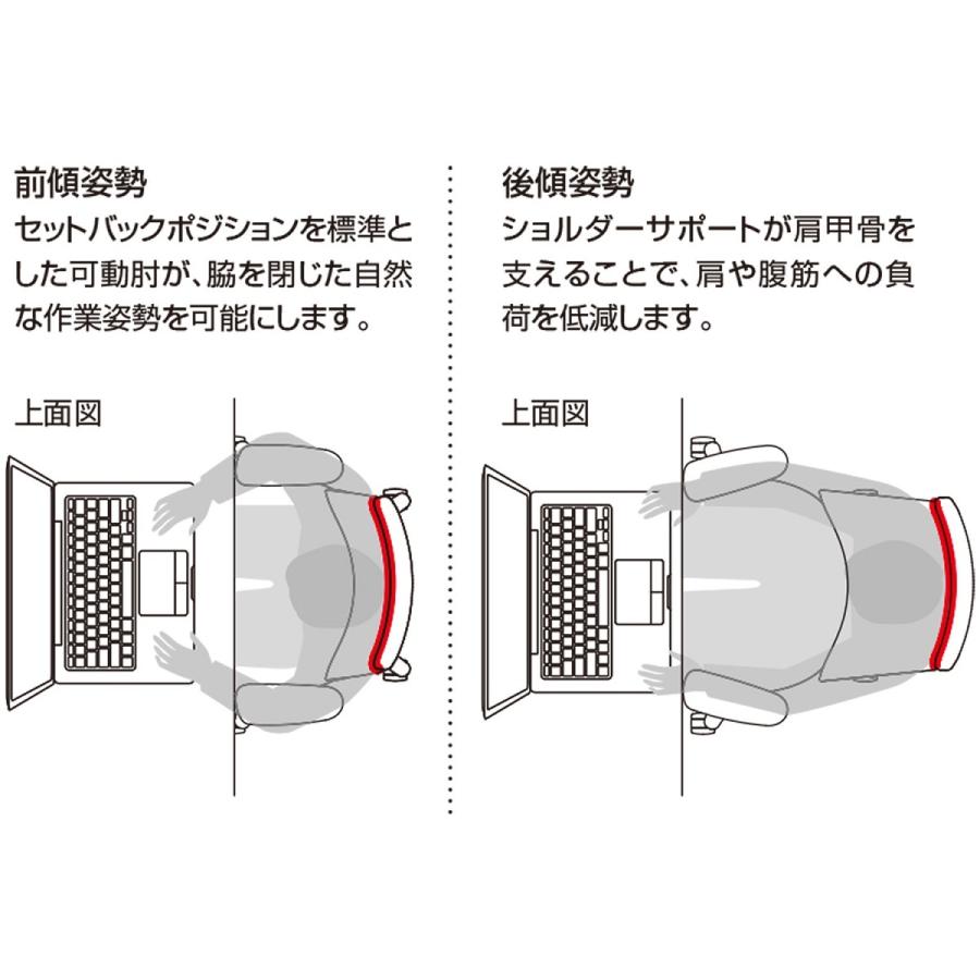 【ラクラク納品】 コクヨ デスクチェア Mitra2 ミトラ2 C04-B100M メッシュ スタンダードバック 肘なし ブラック脚 本体ホワイト_20