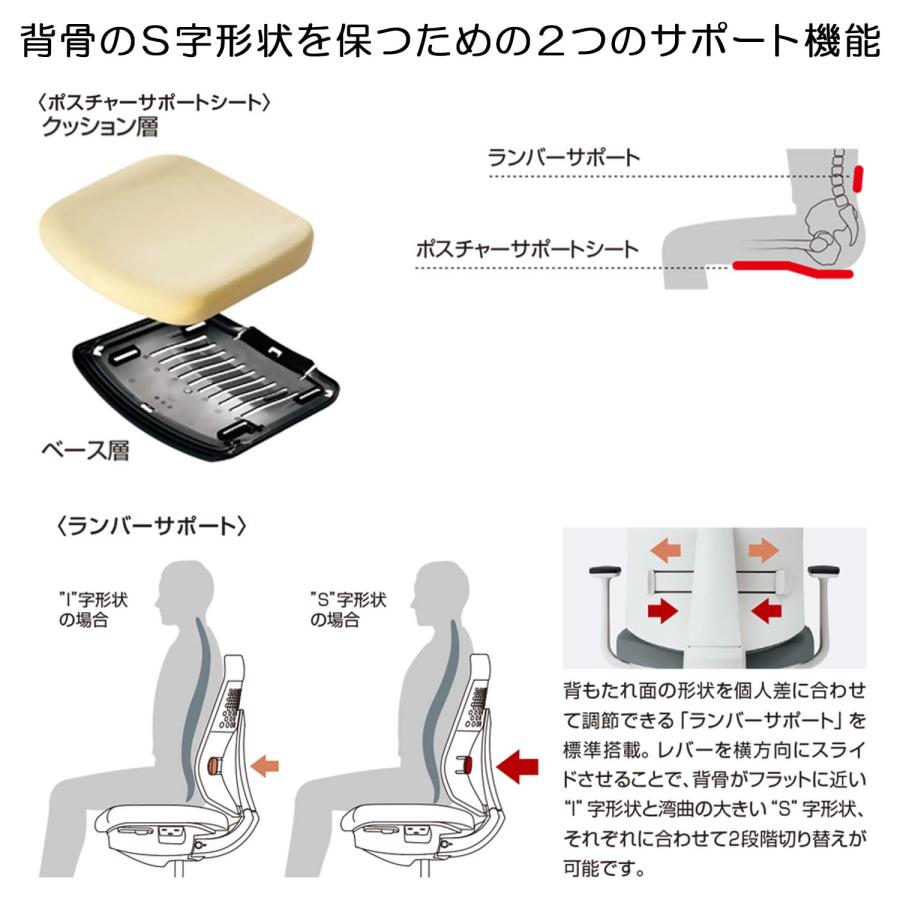 ラクラク納品】 コクヨ オフィスチェア Wizard4 ウィザード4 C06-P102C