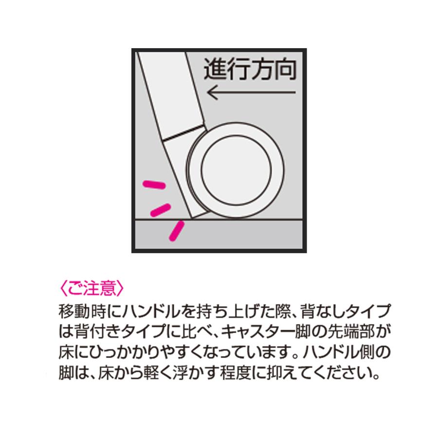 【ラクラク納品】コクヨ ユニットソファ Any Sofa エニー ソファー NAN-B1C 背なし_14