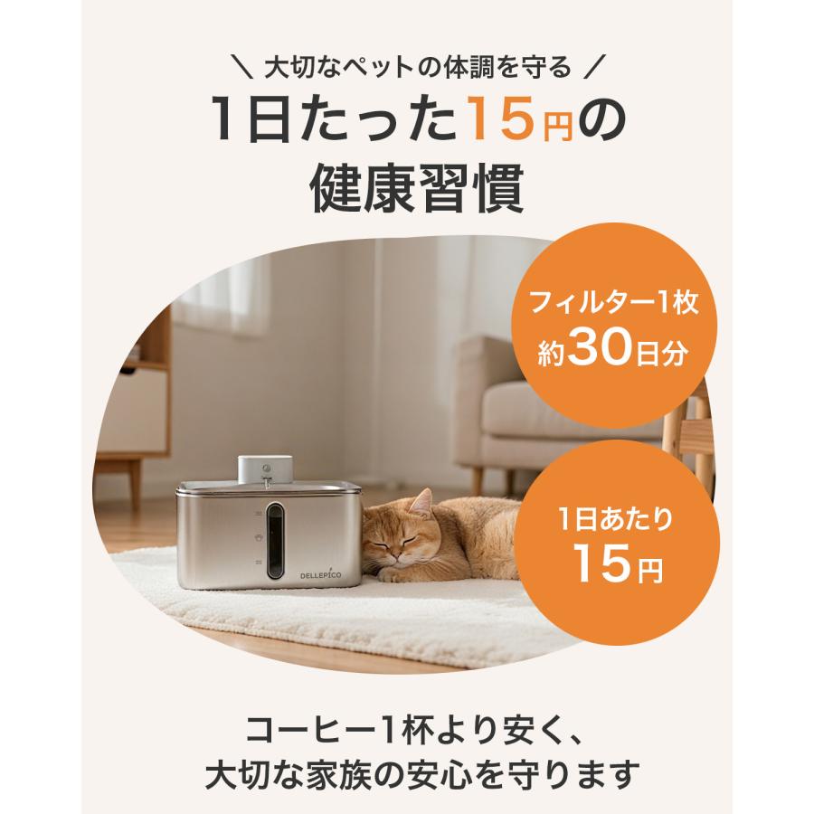 ペット用自動給水器 専用フィルター2枚入り 交換用 水飲み器 自動水