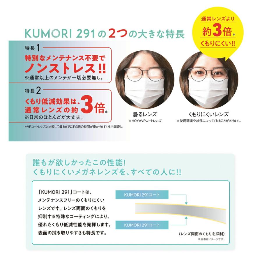 HOYA くもり止めレンズ付き メガネ 度付き 度あり 男女兼用 形状記憶