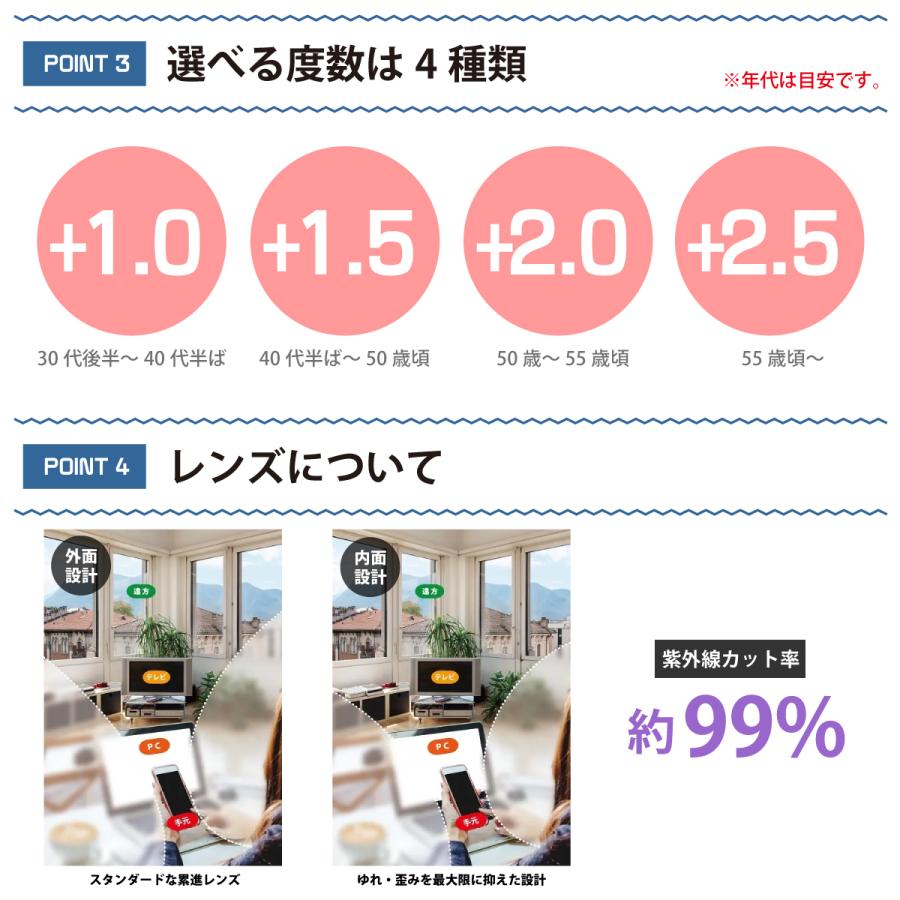 遠くも見える 老眼鏡 遠近両用 メガネ クラウンパント ボストン メタル