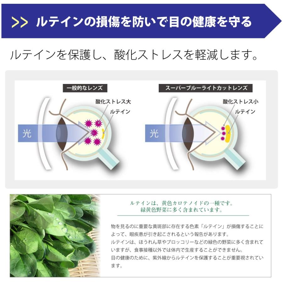 ブルーライトカット メガネ 94%カット 小顔 小さい 小さめ スーパーブルーライト オーバル 軽量 形状記憶 度なし 伊達 眼鏡 軽い パソコンメガネ PCメガネ｜komachi0731｜05