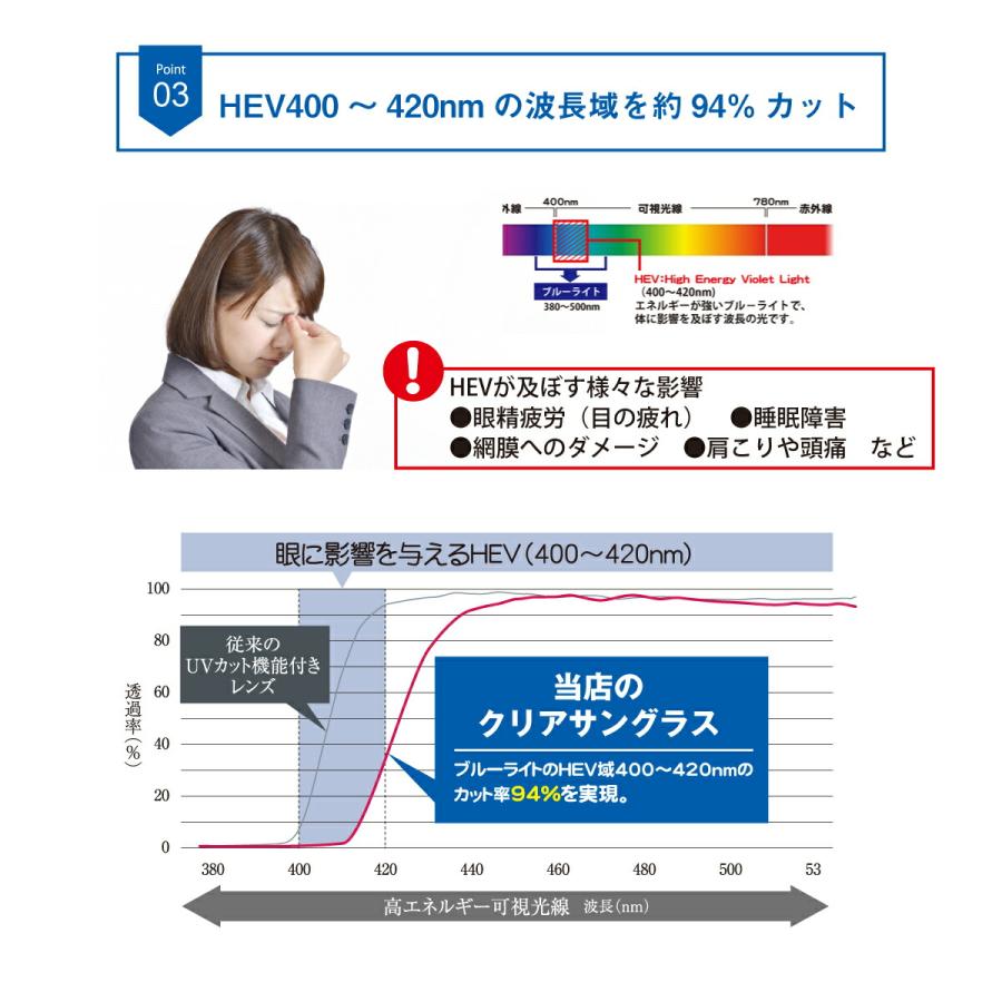 クリアサングラス 透明サングラス 度なし サングラス 伊達メガネ 形状記憶 クラウンパント クリア 透明 レンズ 透明なサングラス UVカット ブルーライトカット_5