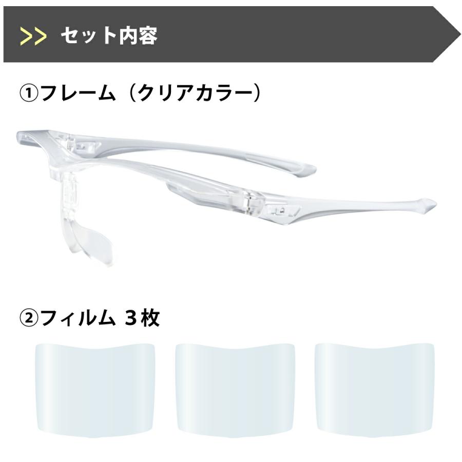 医療用 アイケア フェイスガード ロングタイプ 3枚セット フェイス 